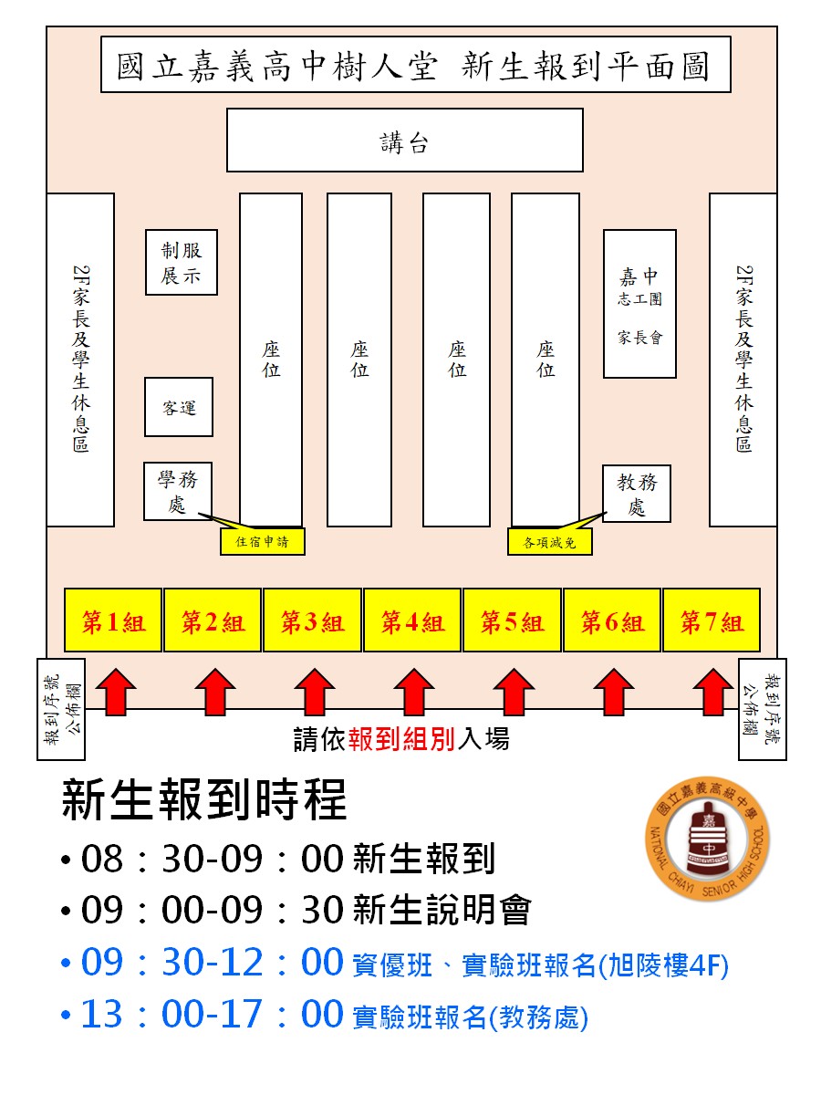 嘉義高中室內配置