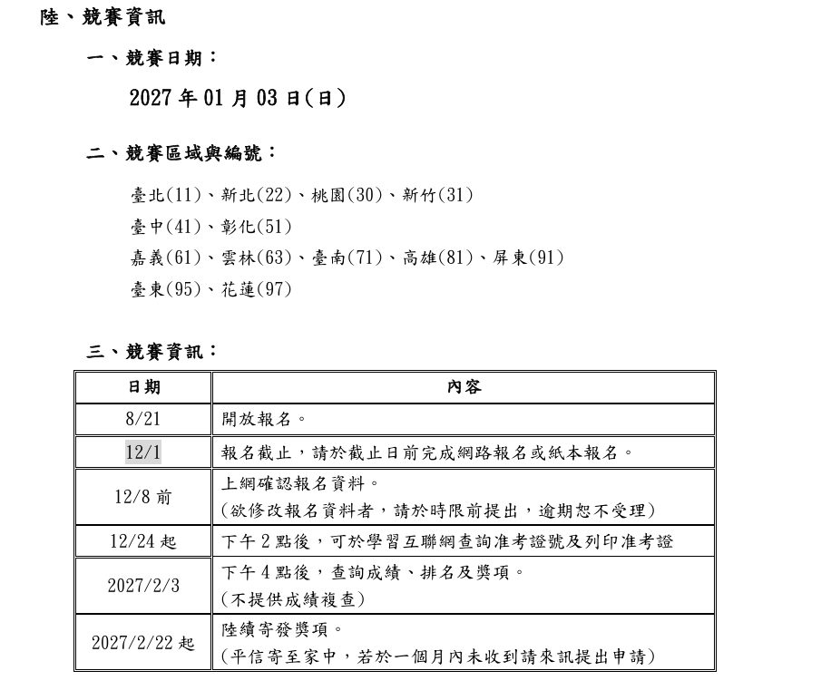 報名相關