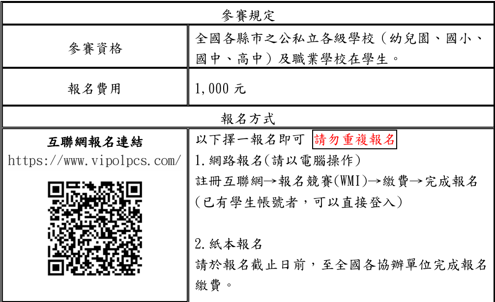報名資訊2