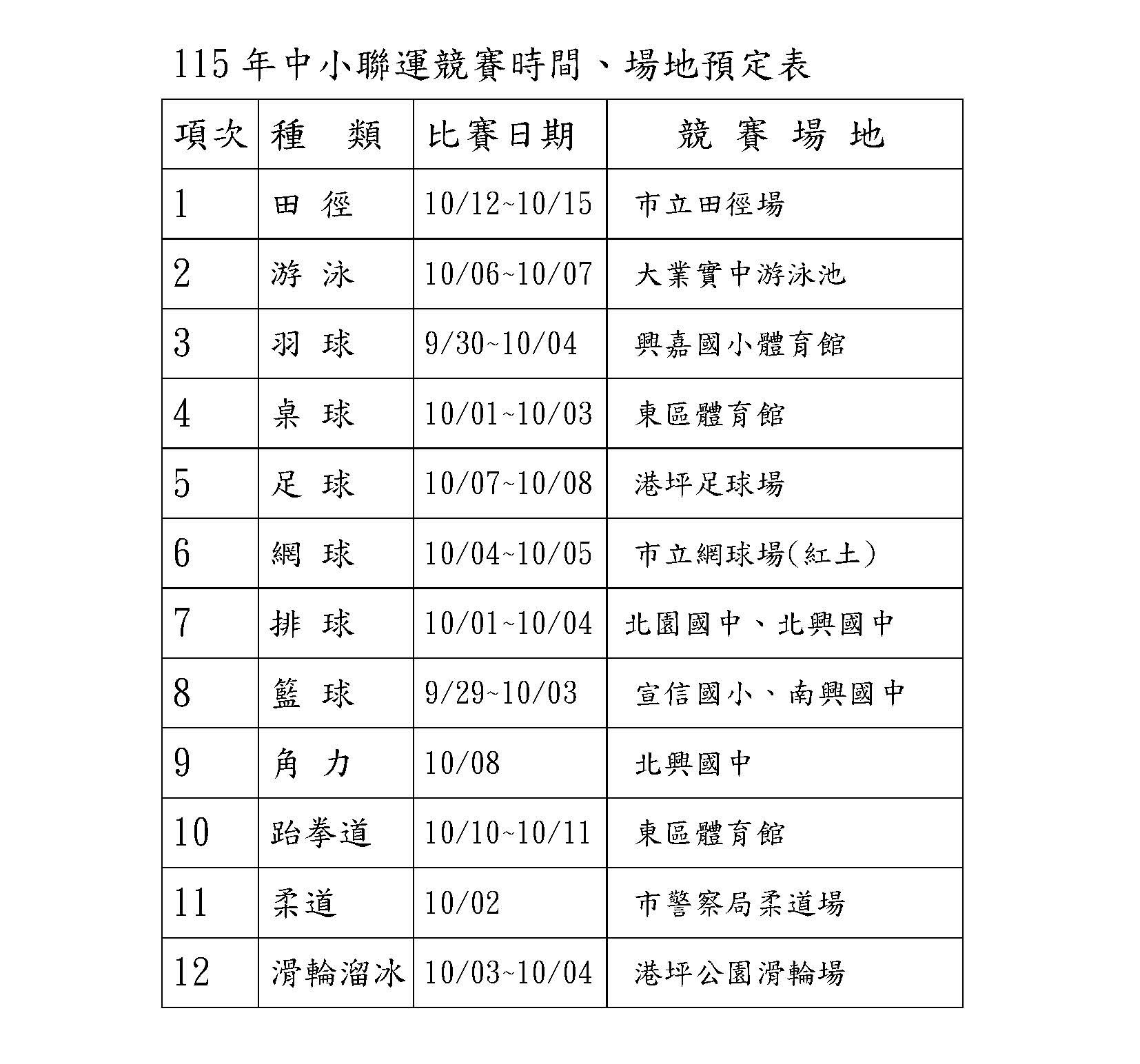 115年中小聯運--公告版_2