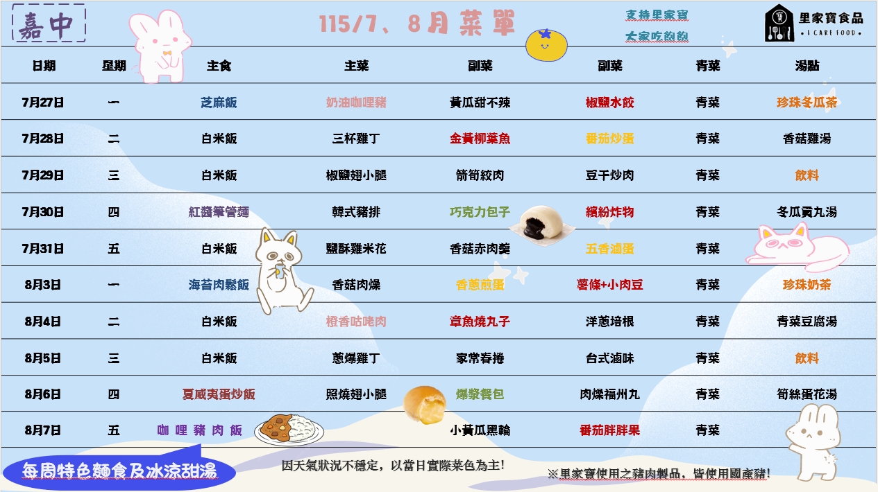 7/27-8/7