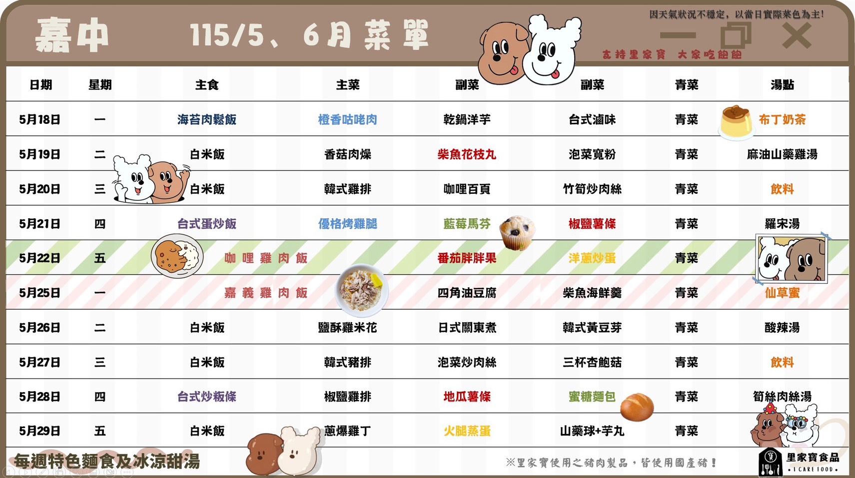 5/18~5/29
