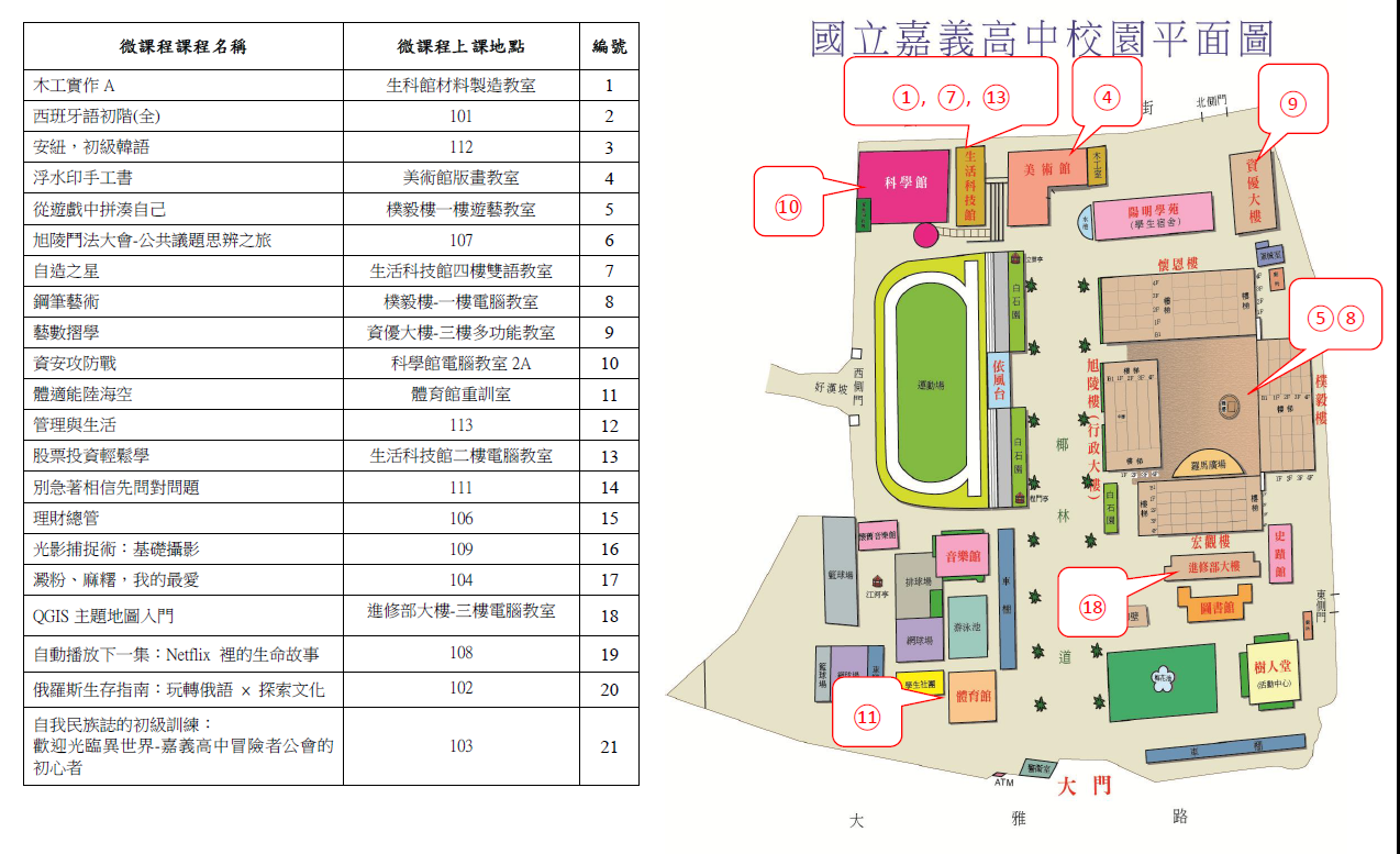 1151前8週微課程上課地圖