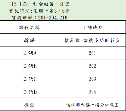 1151二外地點