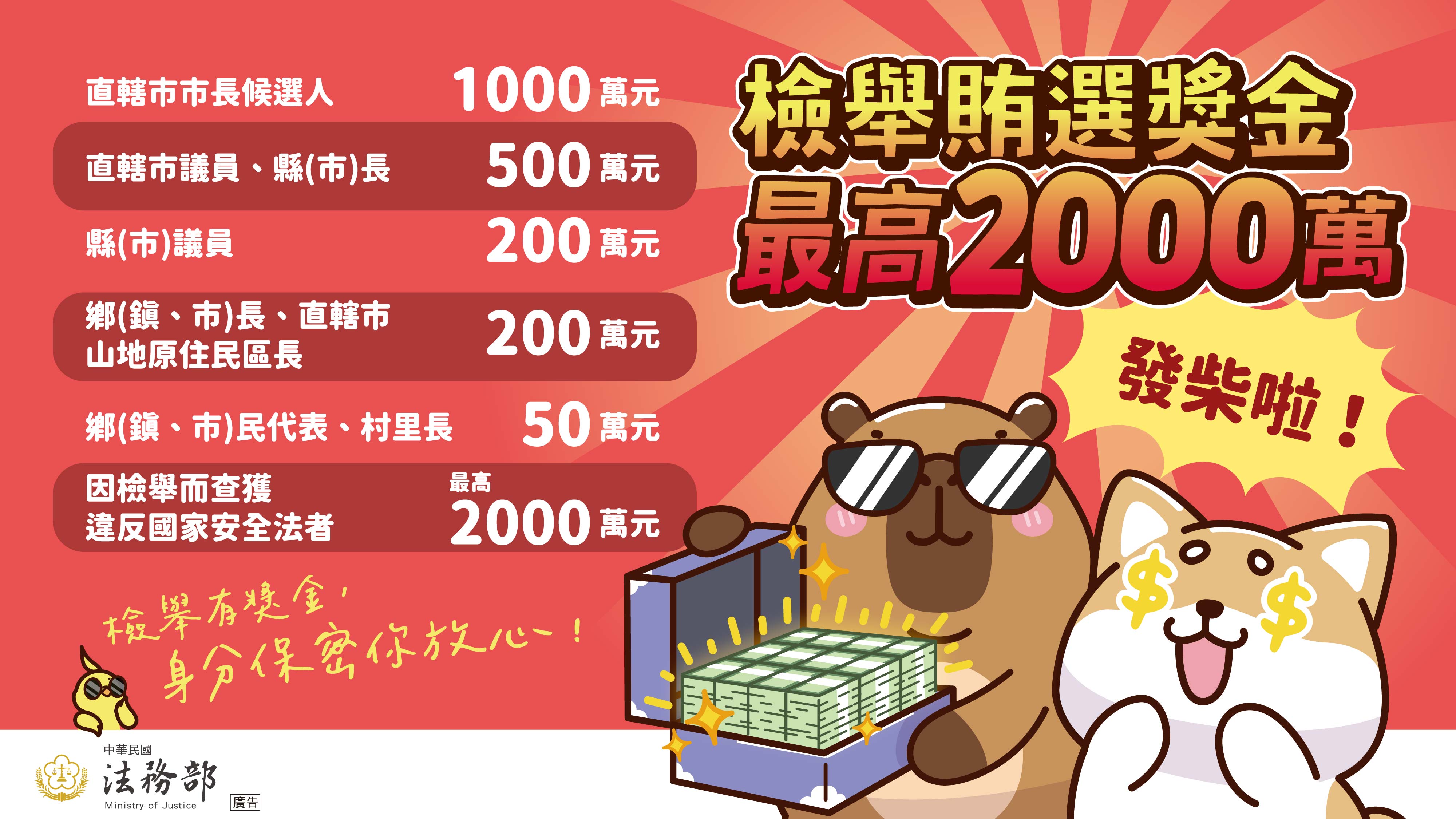 反賄選圖卡4