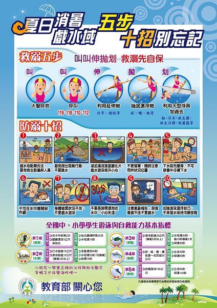 五步十招
