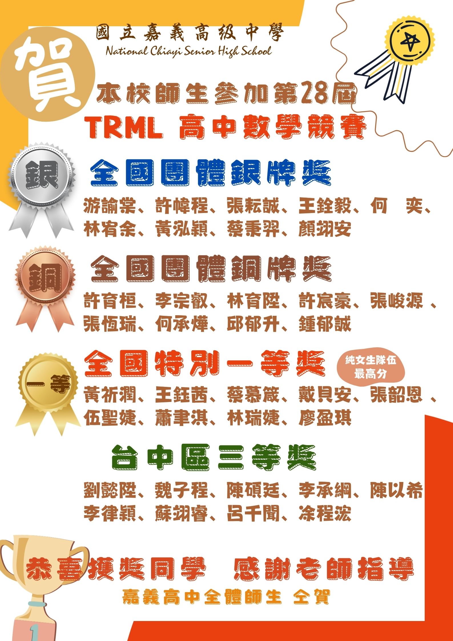 TRML