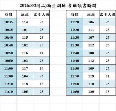 2026/8/25(二)新生訓練 各班領書時間