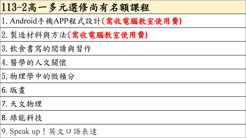 圖片說明