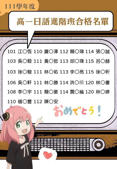 111-2學期高一日文班錄取名單
