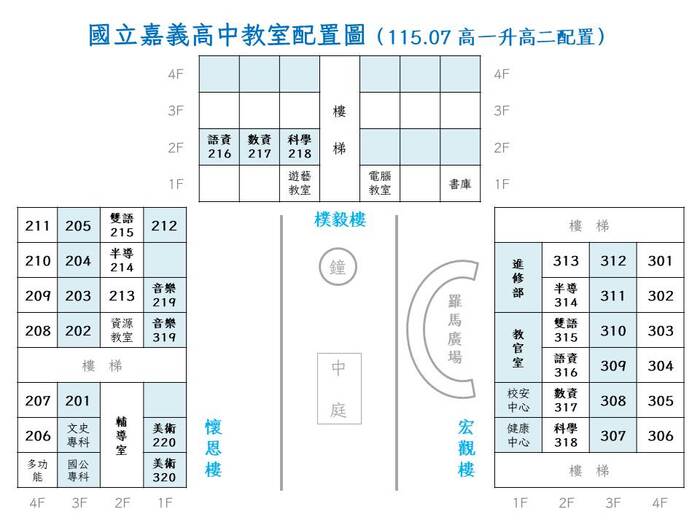 115學年度教室配置圖