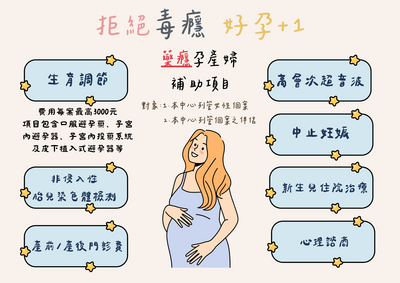 宣導文宣
