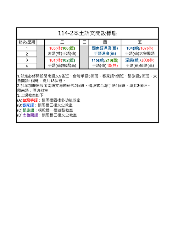 課程配置