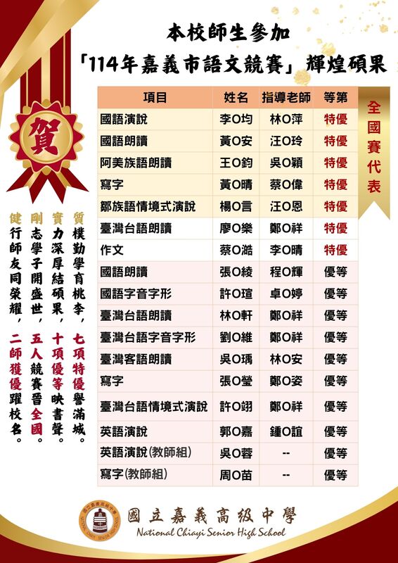 圖片說明