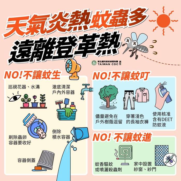 落實登革熱防治工作，以維護師生健康安全