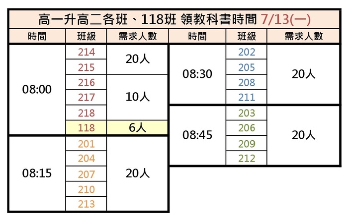 高二各班及118班 7/13(一)請於時間內領取教科書