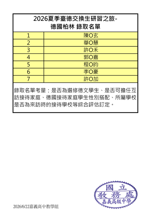 柏林交流錄取名單