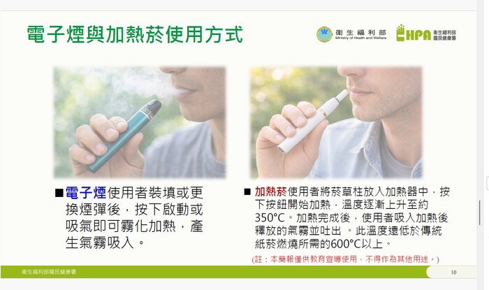 電子煙與加熱煙外觀辨識方式