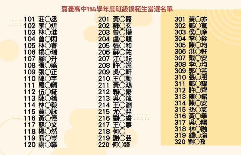 模範生