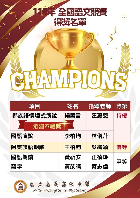 圖片說明