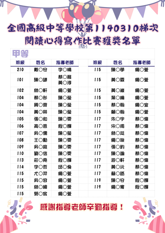 圖片說明