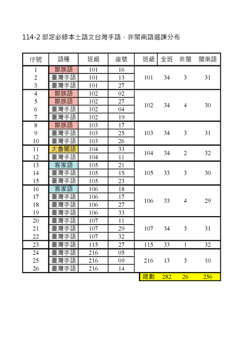 領書時間說明