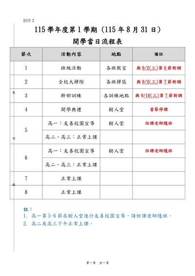 115-1開學當日流程