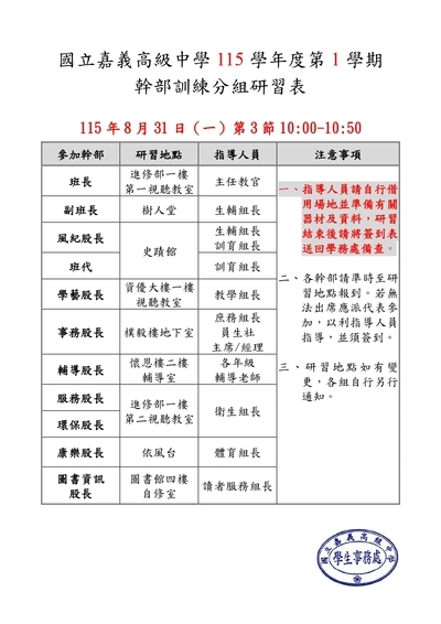 115-1幹部訓練分組表